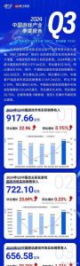 《蜀锦人家》古装轻喜剧：谭松韵主演传奇蜀锦秘方故事