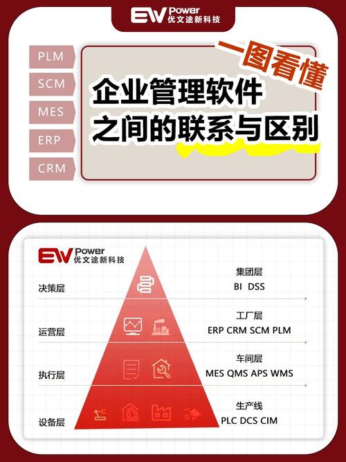 永久免费CRM：提升企业效率与竞争力的秘密武器