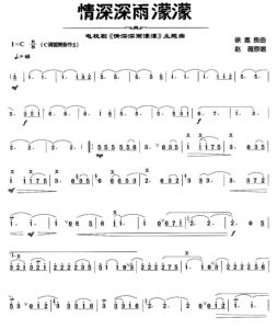 《情深深雨濛濛》主题曲，重温青春旋律