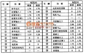 草莓影盒v1208功能介绍及使用说明，高清无广告影视播放器