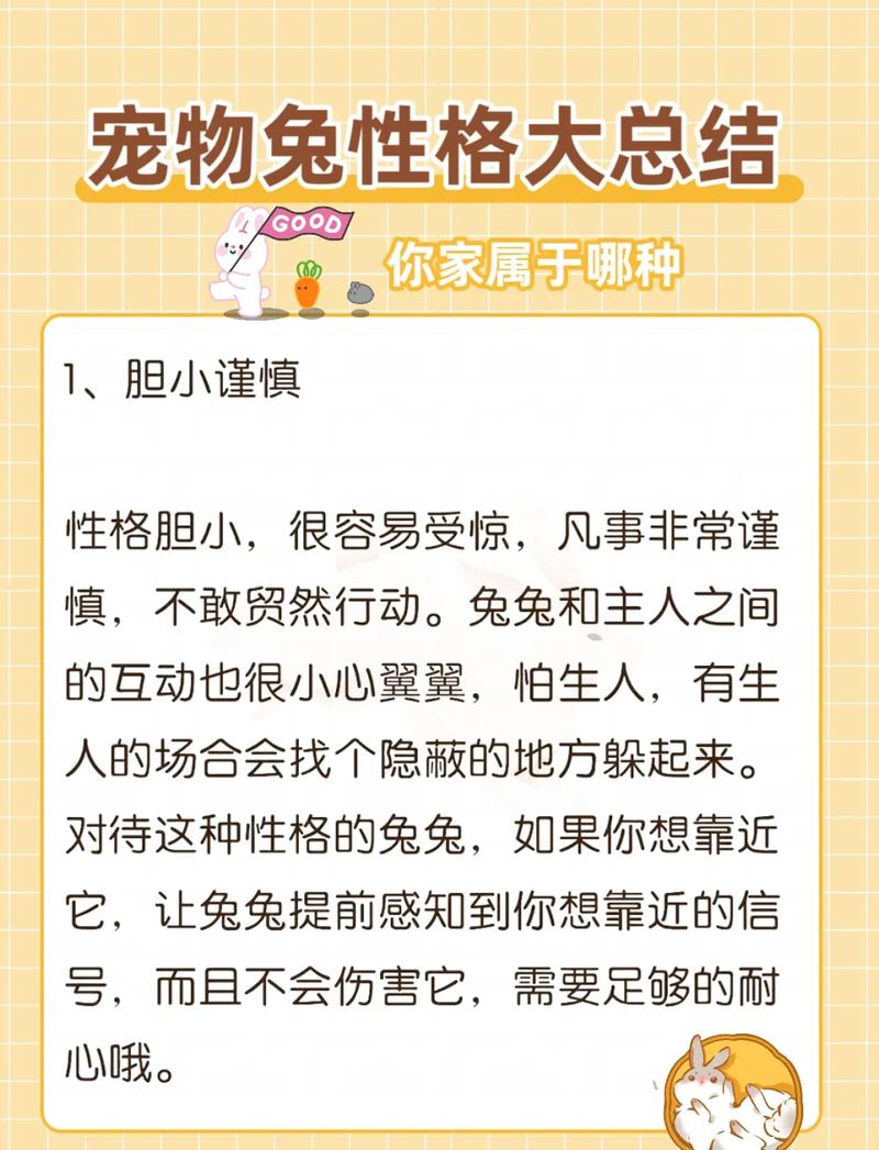 用说明方法介绍兔子的特点，天性巧，生存妙！