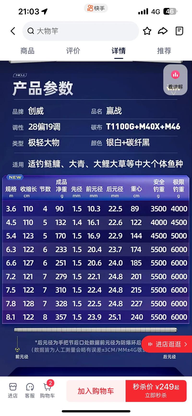 为什么海竿一天不上鱼，鱼钻深水，换个地方，灵活用饵！