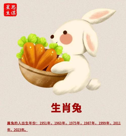 属兔人适合养鸡吗,属兔养鸡可行吗?科学养鸡好处多 属兔人适合养鸡吗,属兔养鸡可行吗?科学养鸡好处多